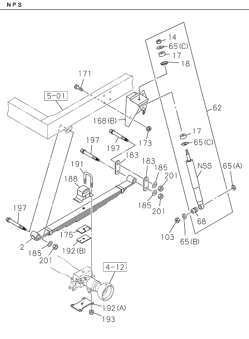 Partial Engine